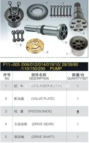 For Repair Parker Oil Pump Cylinder Block Hydraulic Piston Pump Pumps Spare Parts F11-19 F11-019