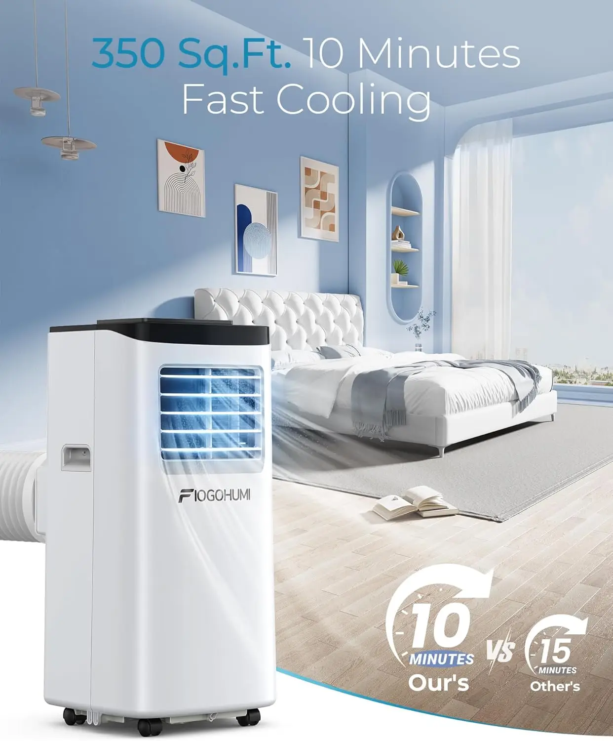 Condicionador de ar portátil com modo de ventilador de desumidificador embutido, unidade de CA, 10000BTU, até 450 pés quadrados, verão, novo