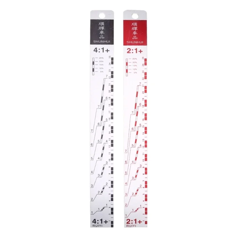 Standard Car Paint Ruler Suitable for Cars Standard Paint Ruler Paint Ratio Ruler Paint Black/R-ed Paint Tools