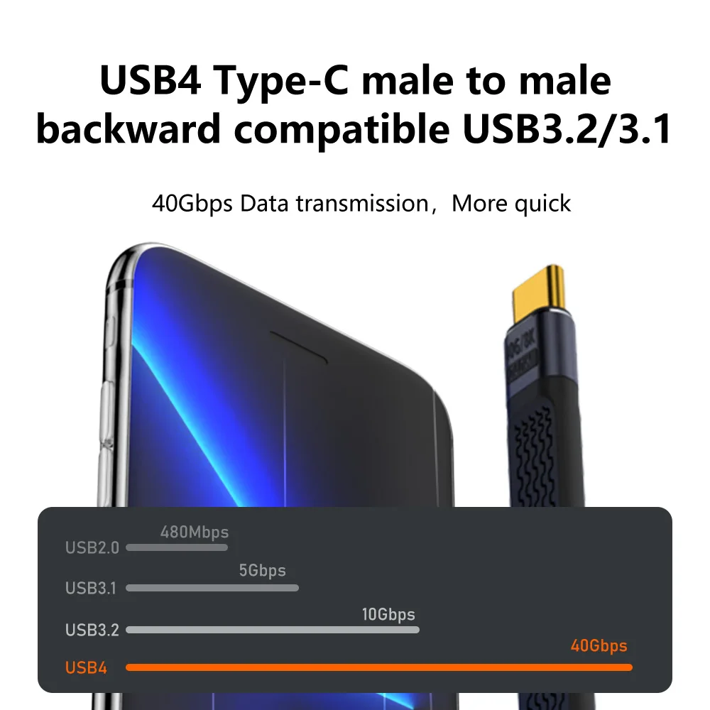 Cable de datos USB C macho a hembra PD, carga rápida 240W, 40gbps FPC, Cable corto tipo C 4,0, Cable de carga de puerto de curva lateral