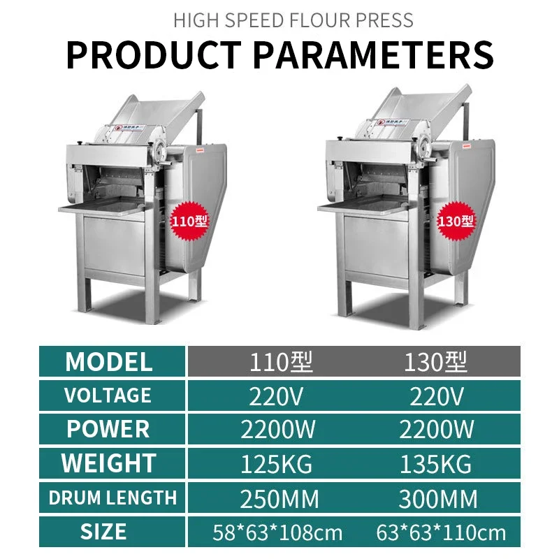전기 반죽 기계 반죽 시터 파스타 메이커 반죽 믹서 국수 프레스 롤러 상업용 만두 포장지