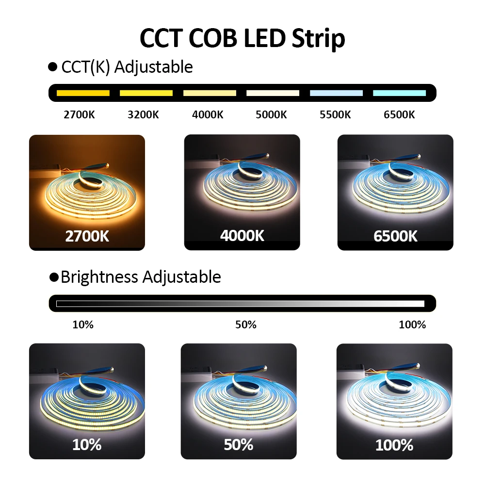 5M COB CCT LED 스트립, 12V 24V DC 608LED, FCOB LED 조명, 조도 조절 듀얼 화이트 컬러, 10mm PCB 고밀도 유연한 Ra90 선형 테이프