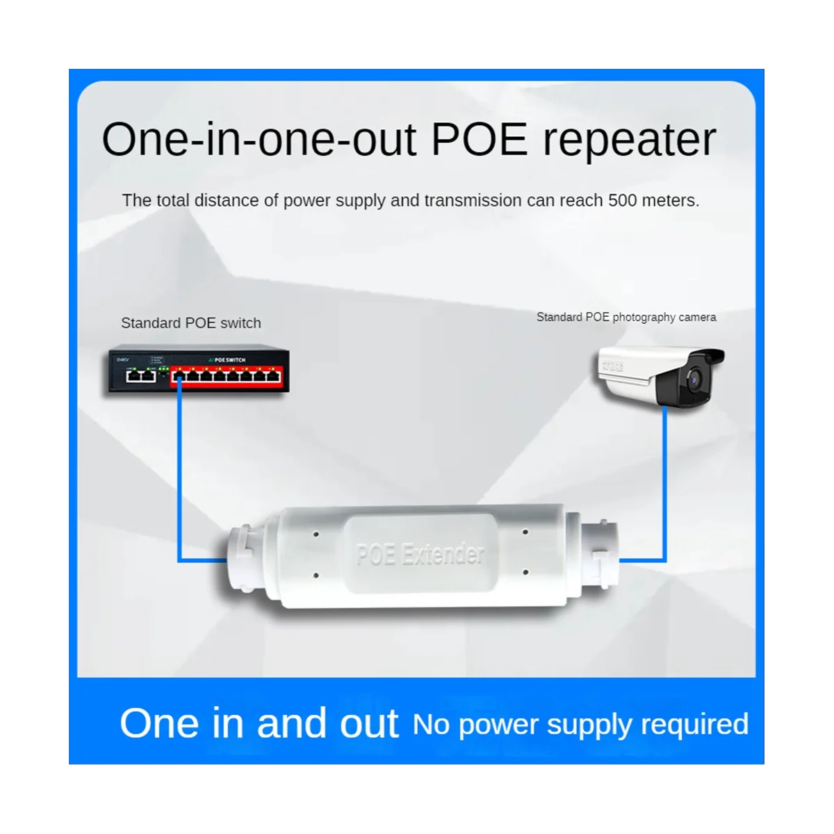 1 in 1 Out POE Repeater Network Extender Outdoor Waterproof 250M Extension One in Two Output 48V Poe Switch IEEE 802.3Af
