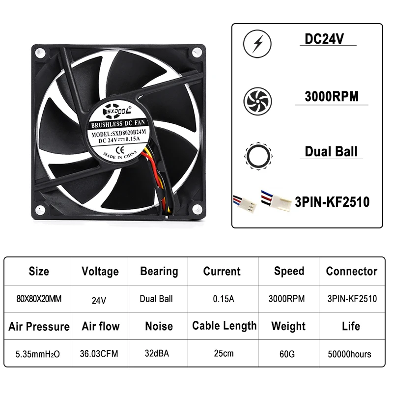 2pcs  8cm 24V 3-Pin Tach cooling fan Dual Ball 8020 DC Cooler 80X80X20mm 0.15A 3Pin Computer cooling fan cooler