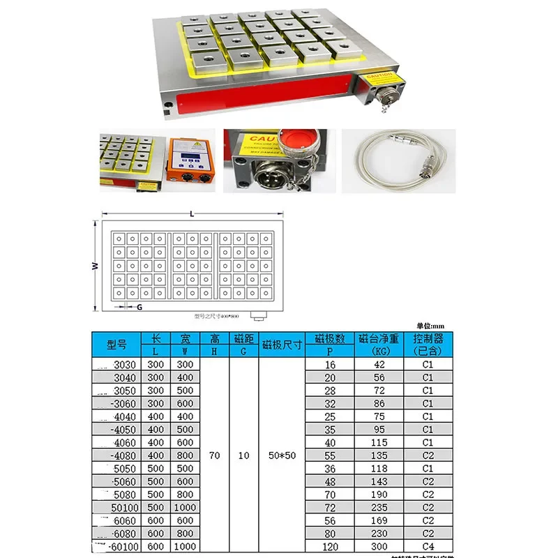 Super Power Electronically Controlled Permanent Magnetic Chuck Workholding Magnet Sucking Disc Table For CNC Machining Centers