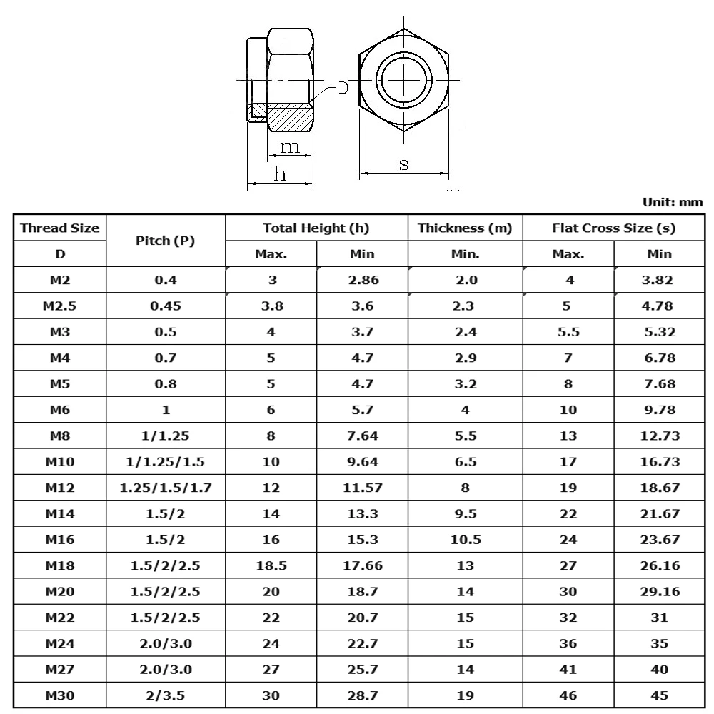 1Piece/Lot M4 M5 M6 M8 M10 M12 TC4 Titanium Alloy Hexagonal Nylon Nut Self-locking Anti-loosening Nut Locking Screw Cap