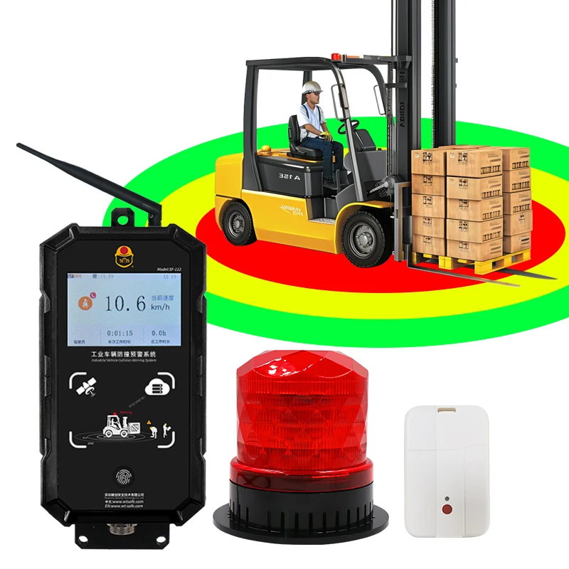Distance Measurement Pedestrian Detection System Reversing Collision Avoidance Forklift Proximity Warning Alarm for Cars