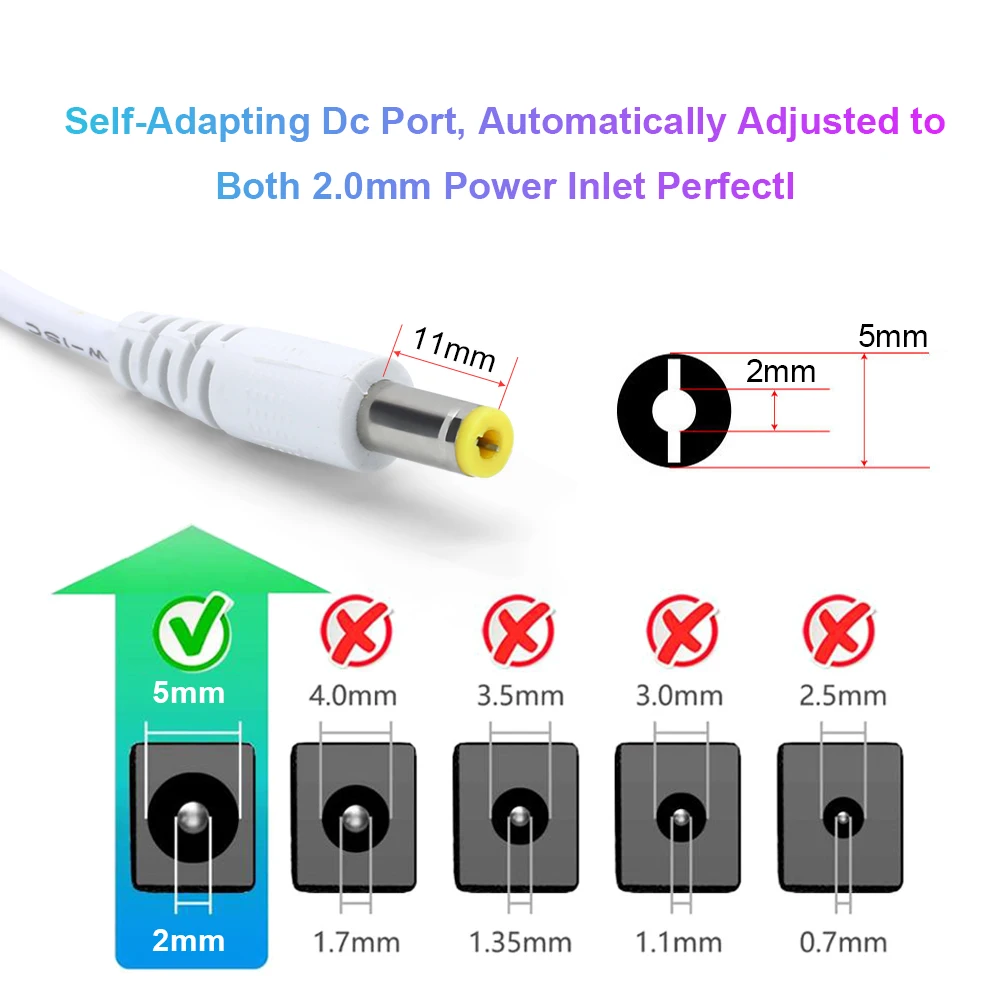 Power Adapter 12V 2A 3A 2000/3000MA European Standard Power Supply Charger Cable For 3528 5050 LED Strip light Power