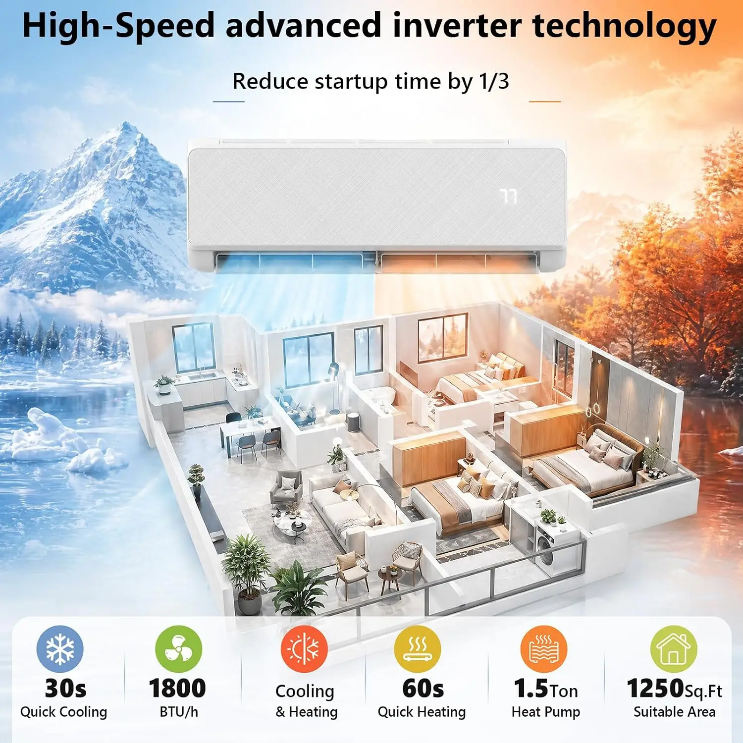 18000 BTU Mini Split AC/Heating System, Inverter Up to 1250 Sq.Ft | Mini Split Air Conditioner, 19 SEER2 230V Energy, Custom