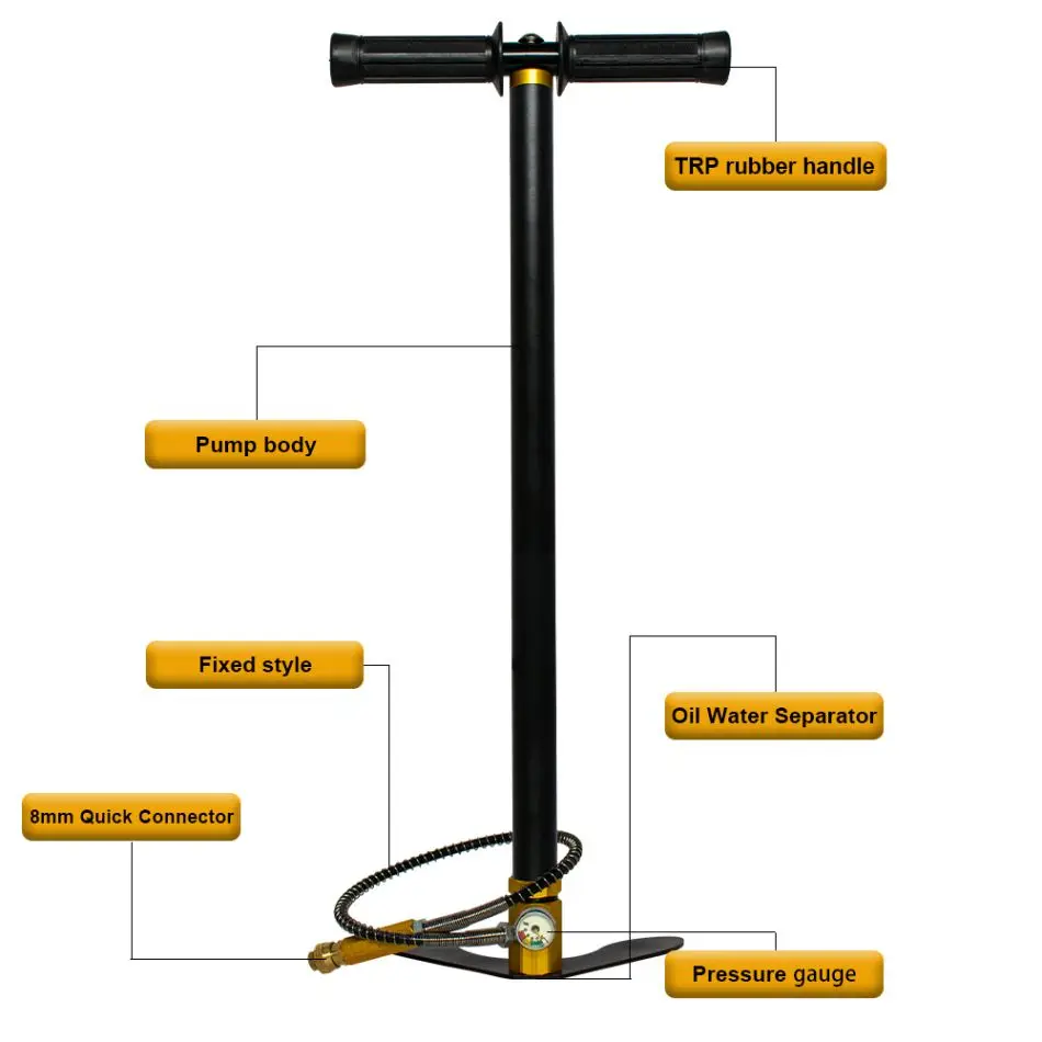 TUXING 300Bar 3-traps PCP-pomp 4500Psi Hogedruk handmatige luchtpomp voor PCP HPA-tank Jacht Auto Fiets Lucht bijvullen Duiken