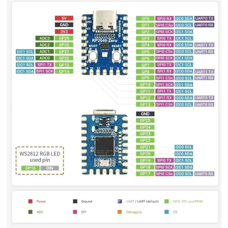 B03B-4Pcs RP2040-Zero RP2040 For Raspberry Pi Microcontroller PICO Development Board Module Dual-Core M0+ Processor No Weld