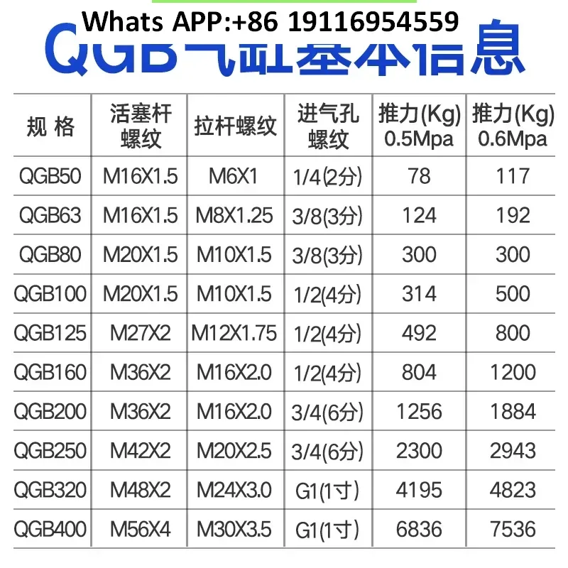 Pneumatic Standard … - image