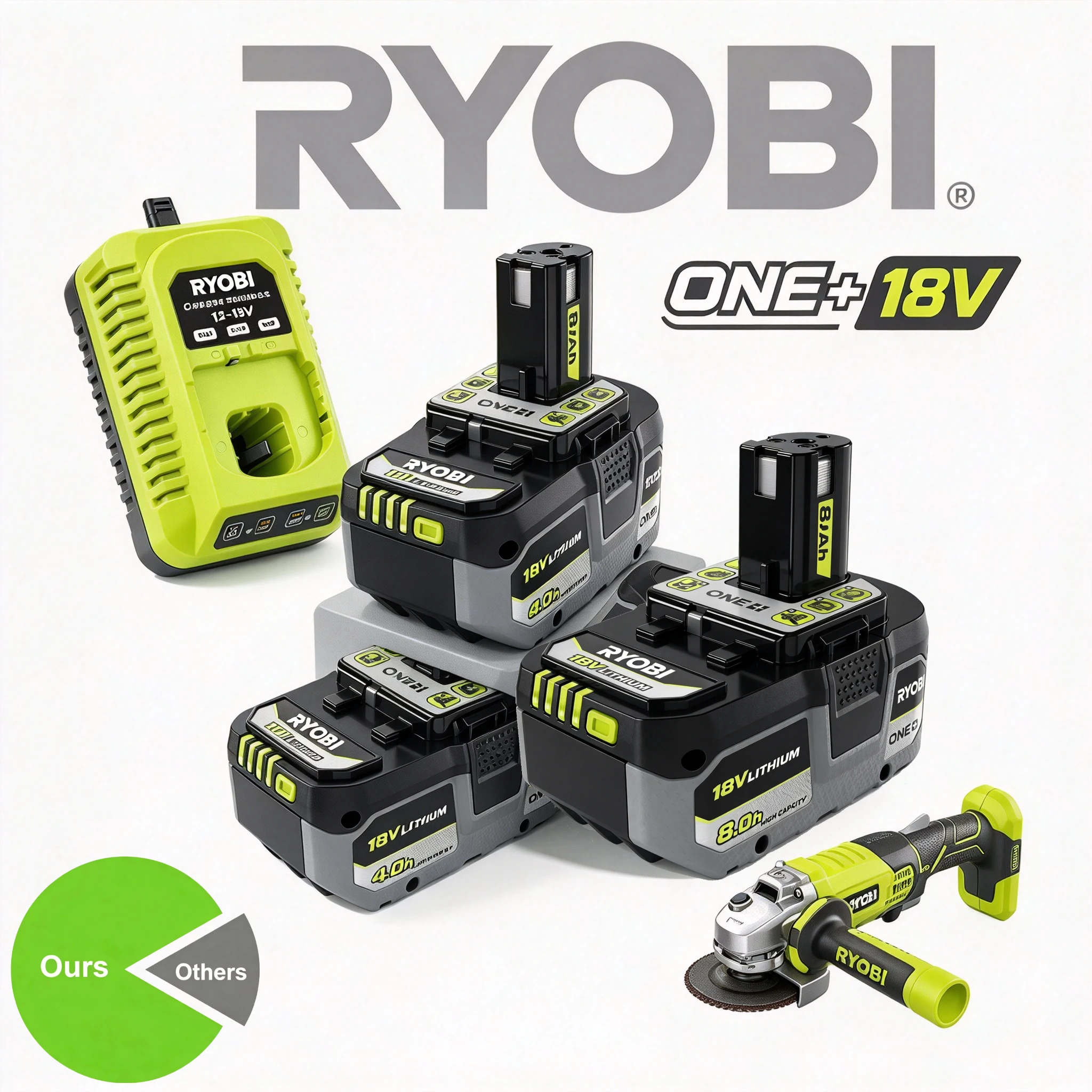 RYOBI ONE+ 18V 8.0Ah Lithium Replacement Battery, Compatible BPL1820, For Prep Tool, Rust Resistant Casing,  Surface Restoration