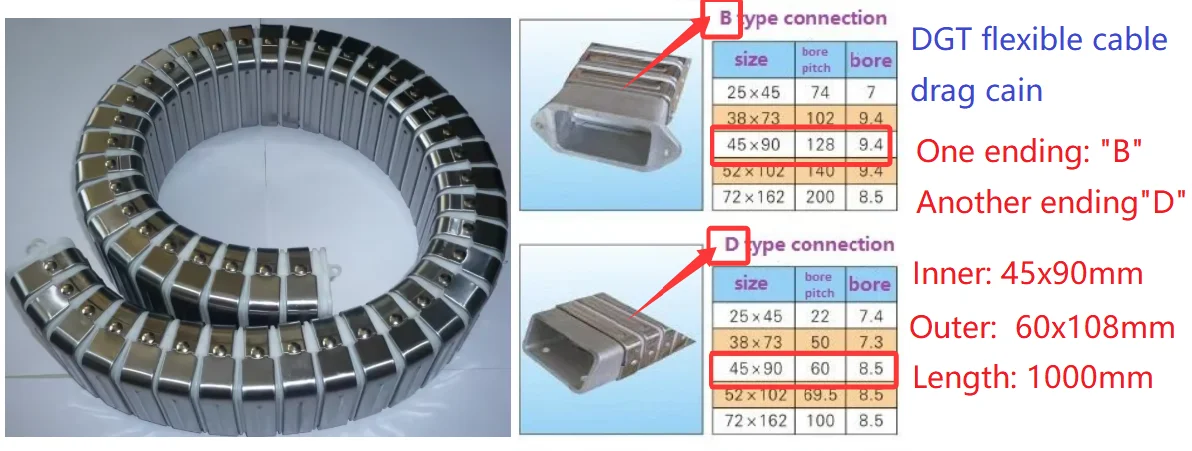 DGT type flexible cable drag chain,45x90, 1 meter