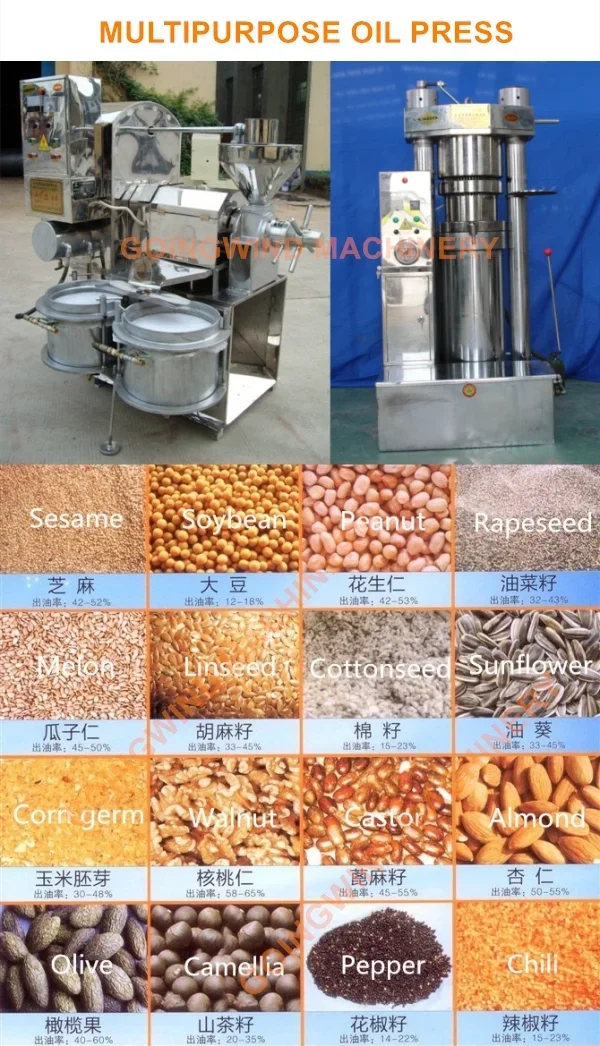

Best Price! 15-20kg/h Peanut/sunflower Seed Oil Press/soybean Nut Oil Extractor HJ-P52