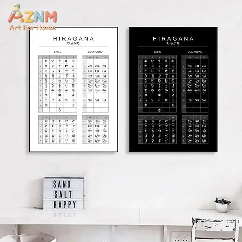 AZNM Japanese Hiragana Katakana Chart Canvas Wall Art, Minimalist Japanese Alphabet Educational Learning Print, Unframed Canvas