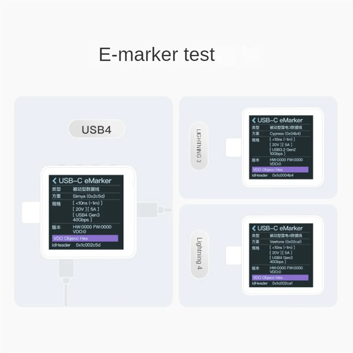 Power-Z KM003C Портативный тестер быстрой зарядки USB-C PD3.1 QC5.0 Цифровой вольтметр и амперметр Тестер Power Bank