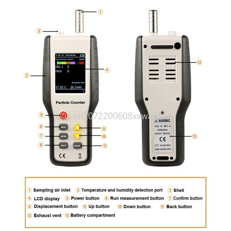 HT 9600 Recording Tester Monitoring Air Quality Machine Dust Particle Counter