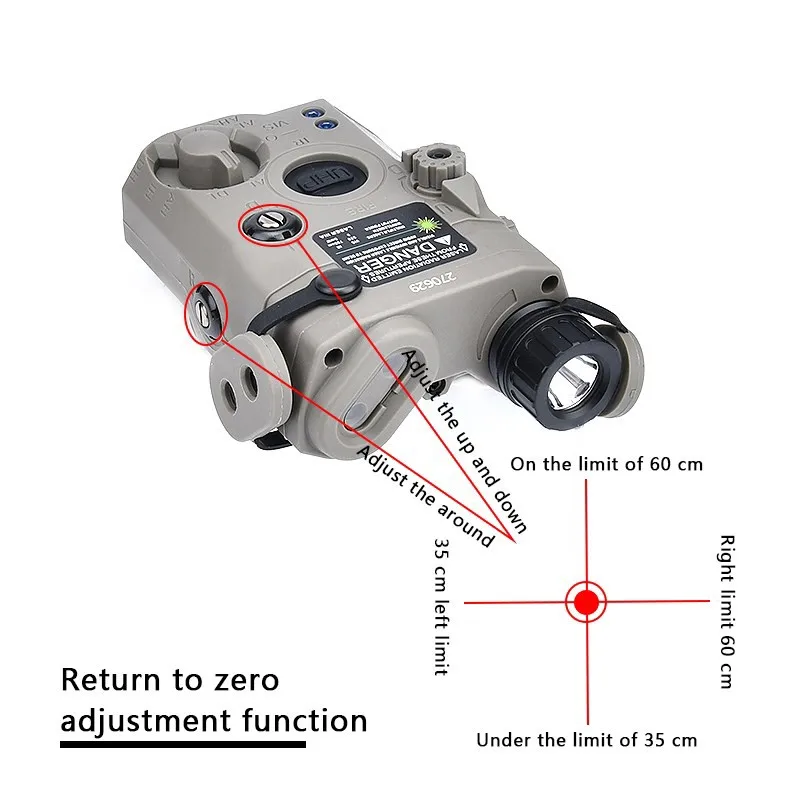 Imagem -02 - Wadsn Peq15 Verde Vermelho Dot Laser ir Visando Airsoft Peq ir Iluminador Tático Uhp Peq Caça a Laser Arma Luz Ajuste Picatinny