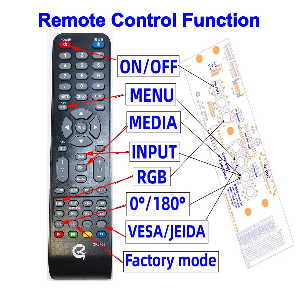 Screen Tester 7-110“ LCD LED TV screen PC monitor 2K 4K HD FHD UHD Tester 1/2 partition TV Display Repair Tool 3840*2160 max