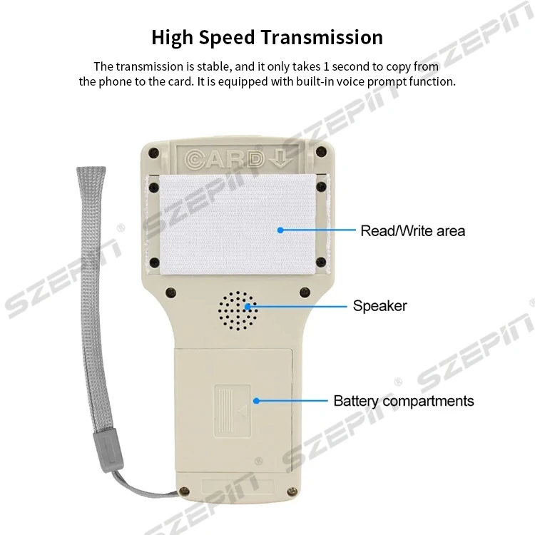 Рисунок 4 - 125 кГц копир/запись/расширитель