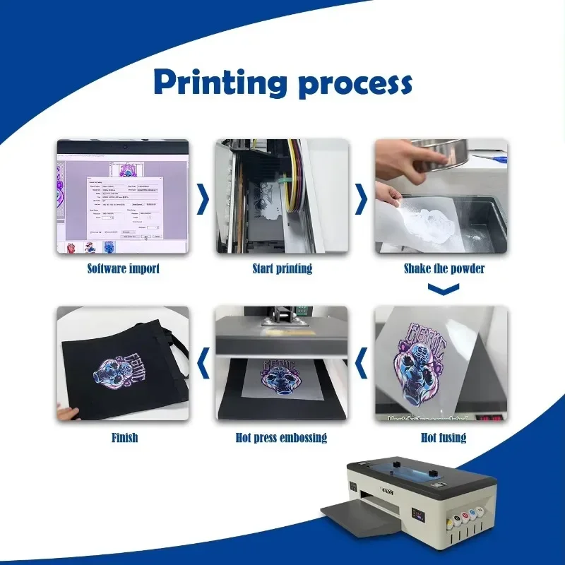 Color T-Shirt Clothing Fabric Printer a 3 Size Shirt Printer Textil Thermal Transfer Digital Textile Printer