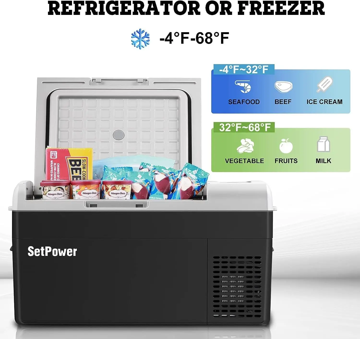 Refrigerador portátil de 12v para coche, nevera de enfriamiento rápido de-4 ℉-68 ℉, congelador portátil de 20L/21Qt con 12/24V