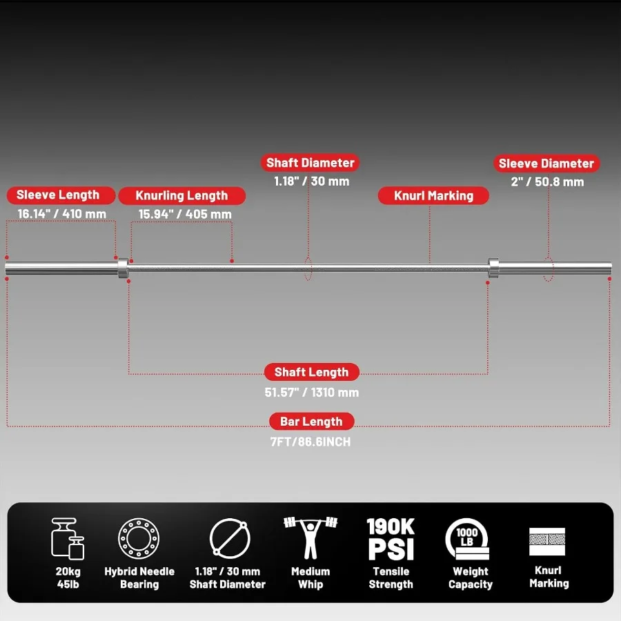 مجموعة أطباق 7 أقدام مع سعة وزن 1000 رطل 1500 رطل وألواح ممتصة للصدمات للتدريب على رفع الأثقال بقطر 2 بوصة I #3