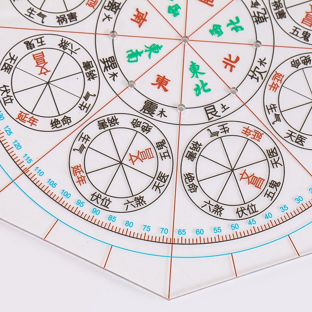 15cm Feng Shui Compass Two Available Styles Lightweight Portable Accurate Design Energy Flow Harmony in Home and Office Decor