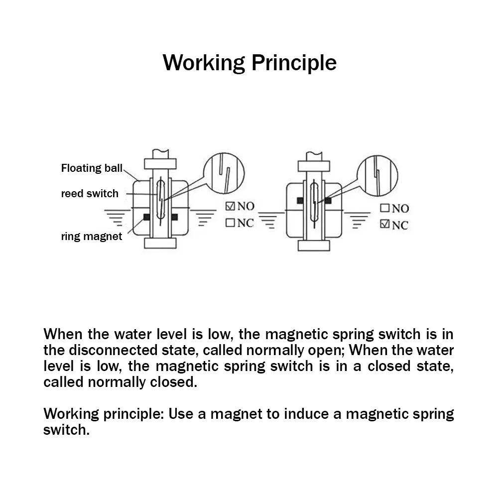 Stainless Steel Float Switch Tank Liquid Water Level Sensor Double Ball Float Switch Tank Pool Flow Sensors 10W 50W Control Pump