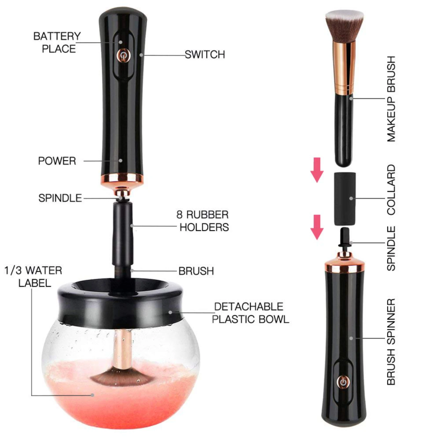 Efficient and Versatile Able Electric Makeup Brush Cleaner - Say goodbye to messy cleanup and hello to flawless results every ti