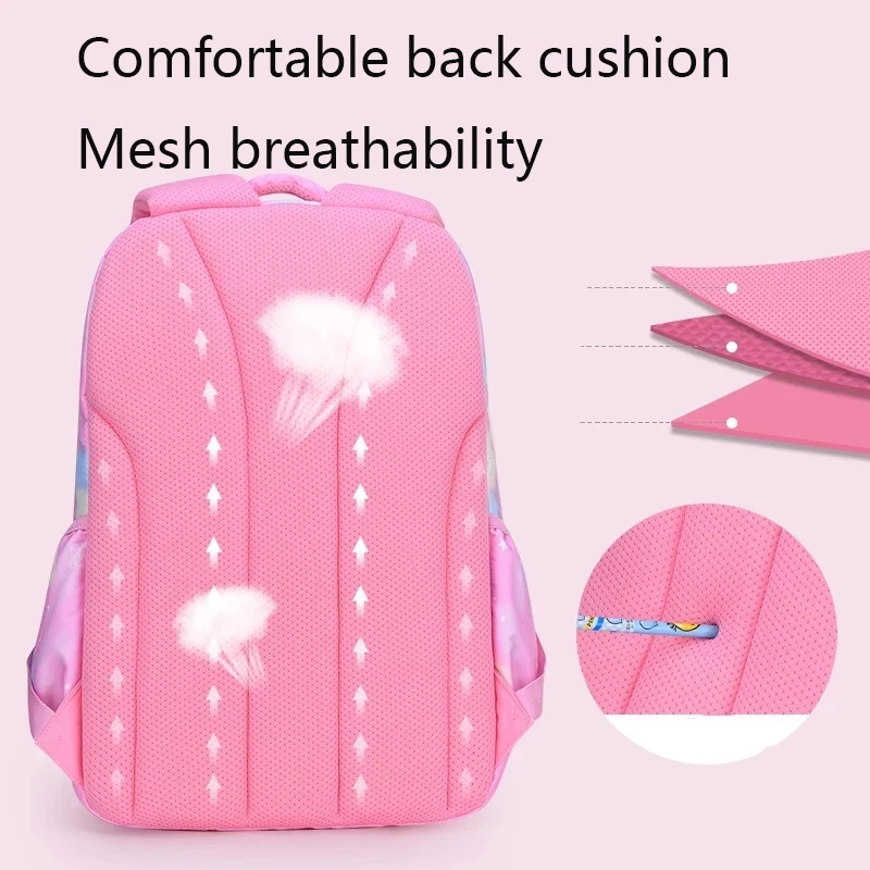 Girl Backpack Kid School Bag Back Pack For Teen Girl Children Pink Schoolbag Kawaii Cute Waterproof Primary High Bagpack Class