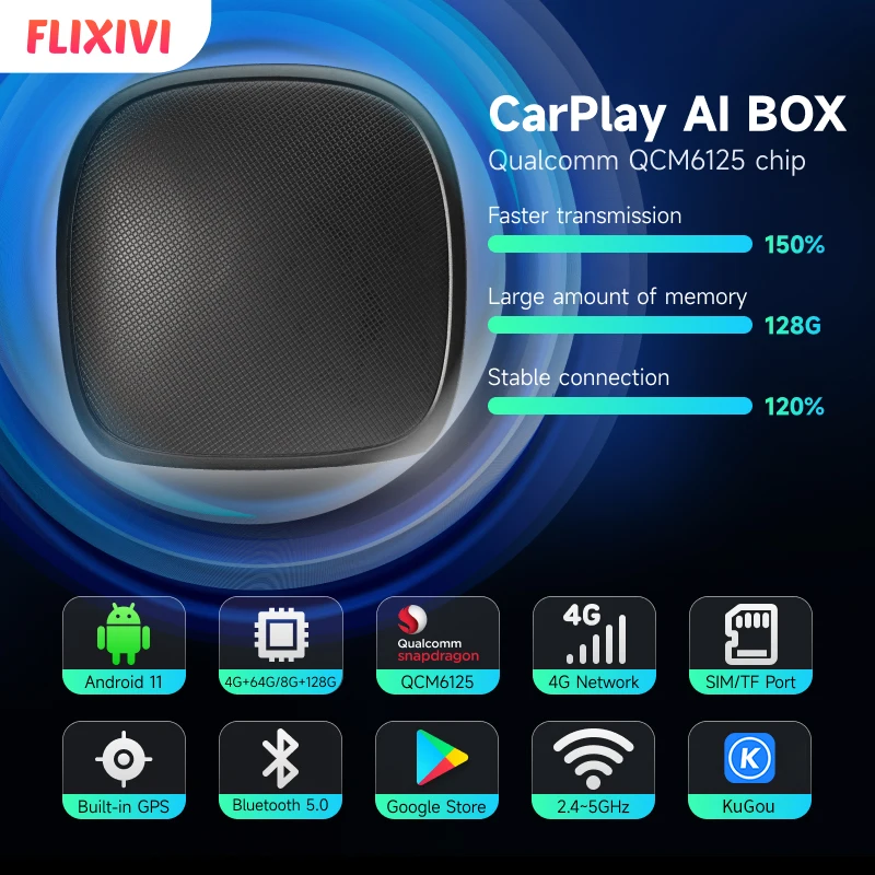 CarPlay Ai Box 8+128G Android 13 Wireless Carplay Android Auto QCM6125 8-Core CPU 4G LTE for VW Audi Kia Fiat