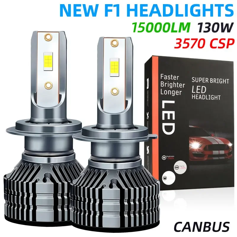 

130W H7 LED Headlights H1 H3 H11 HB3 HB4 9005 9006 Turbo Fan Canbus Car headlights Driving lights 6000K