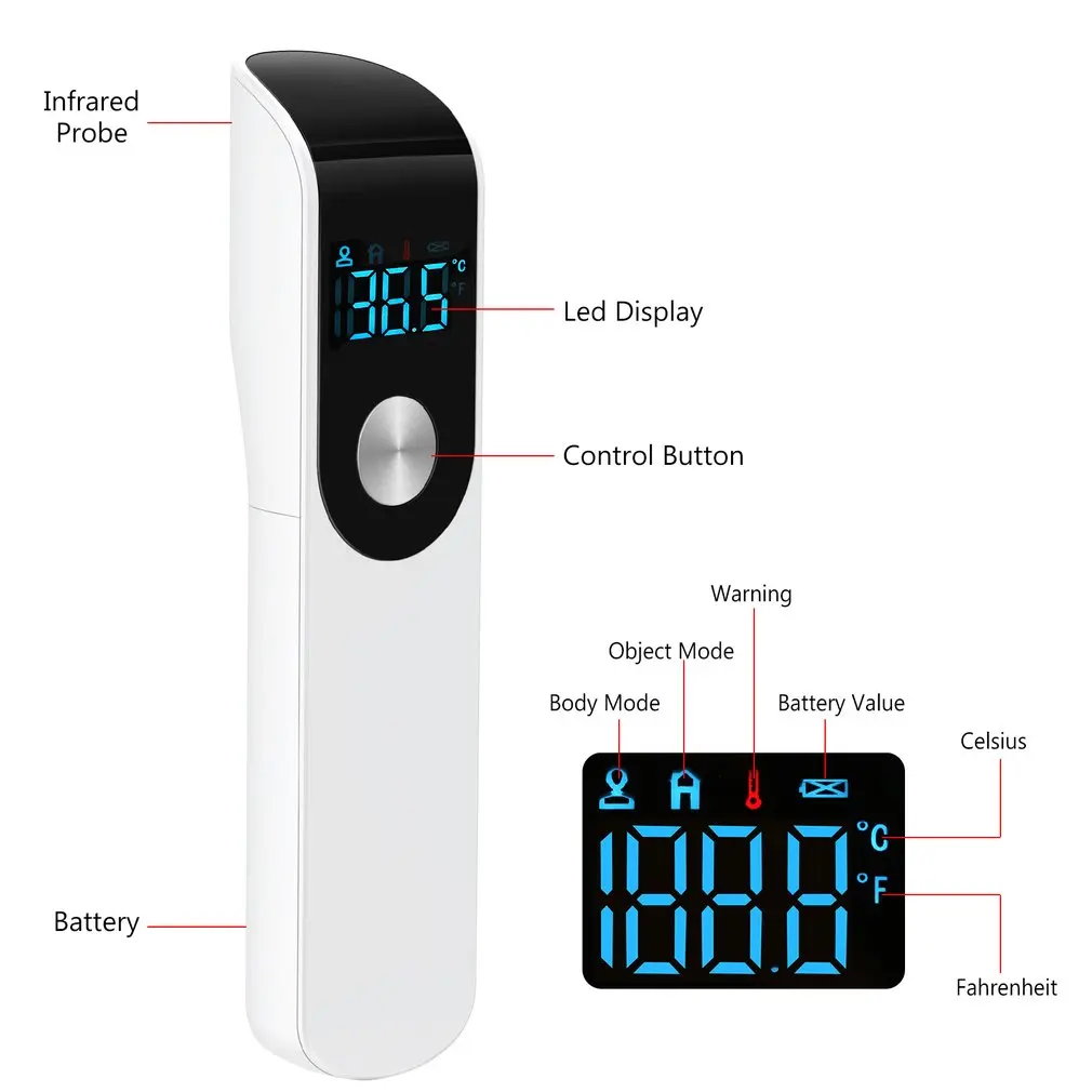 IR-FM01 Portable Infrared Forehead Electronic Body Thermometer Mini Celsius Fahrenheit Non Contact Handheld For Child Adult Use