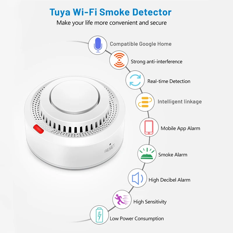 Tuya WiFi Smoke Detector Real-time Monitoring Remote Alarm Notification App Control Works With Alexa Google Home