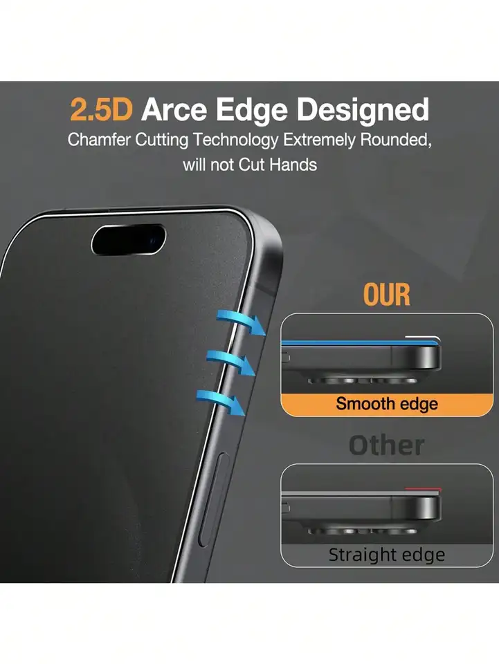 3 Piezas Protector de Pantalla Mate Antiespías Compatible con iPhone 17 Pro Max/17 Pro/17 Air/17/16 Pro Max/16 Pro/16 2