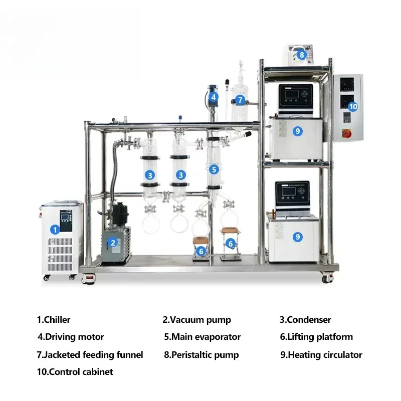 Stainless Steel Tertiary Condensed Glassware Short Path Oil Hybrid Molecular Distillation