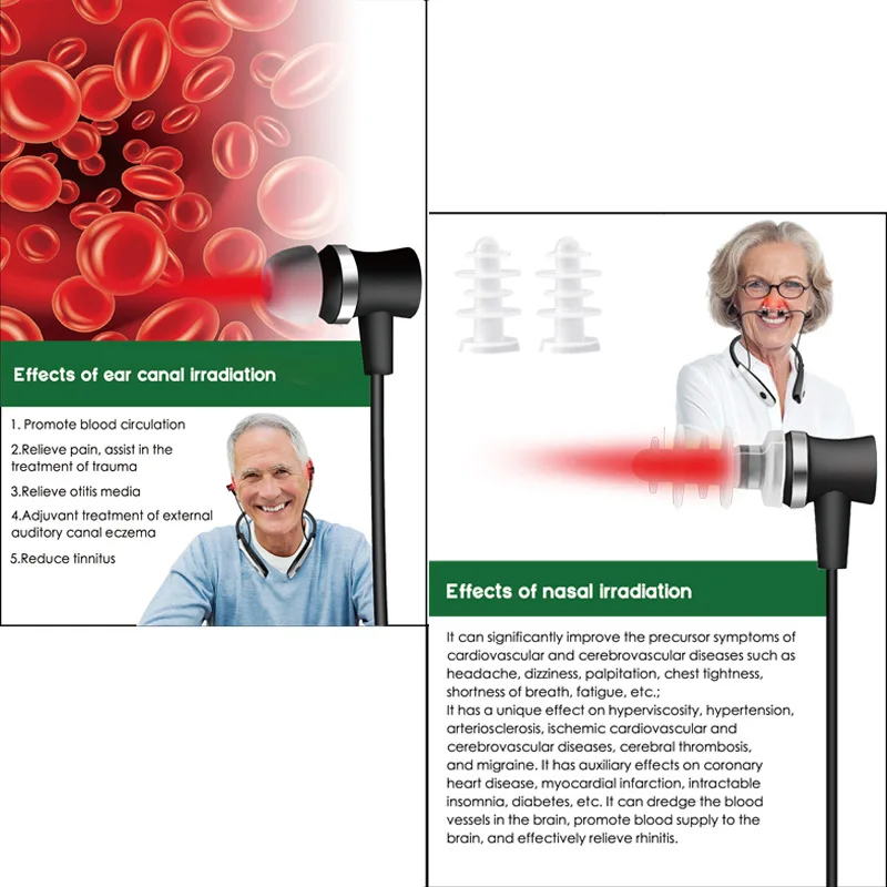 Neck Hanging Nasal Ear Canal Care Device 650nm Red Light Irradiation 3 Adjustable Modes Rechargeable Portable Home Use