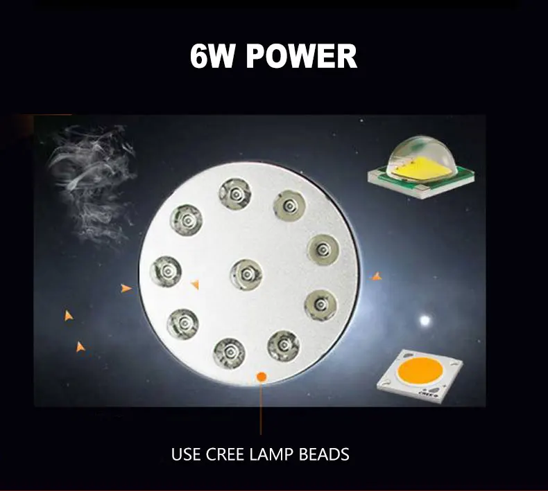 Energy-saving explosion-proof emergency lights LED work indicator light Spotlights for oil field/metallurgy/chemical