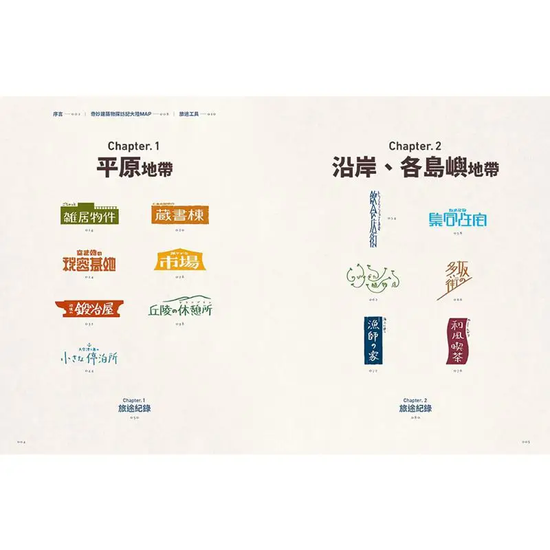 Yuyuharas Collection A Wonderful Visit To Architecture Signed Version Comes With 2 Exquisite Drawing Cards 9789864018260