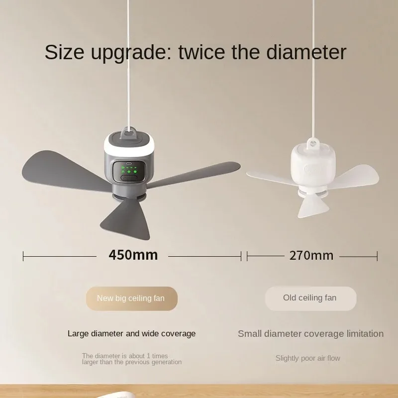 

【Trending】TX New Remote Control Mini Ceiling Fan USB Wireless Cooling Fan 12000mAh Portable LED Night Light Camping Fan with USB