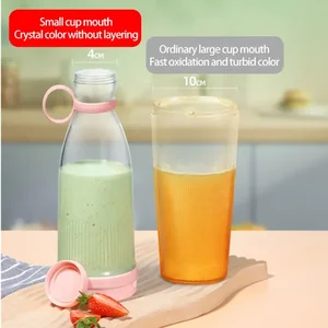 USB -Elektrosaftbecher, 6 Blättermixer, Milchshake -Maschine, Obstmilch -Mischwerkzeug, frischer Saftmixer 7 Hauptverkaufsmixer tragbar - №6