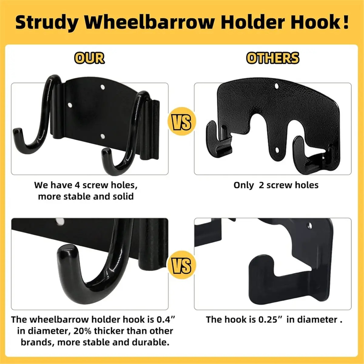 Y69A Wheelbarrow Storage Bracket - 90 Lbs Capacity, Heavy Duty Storage Hook for Most Wheelbarrows Designs