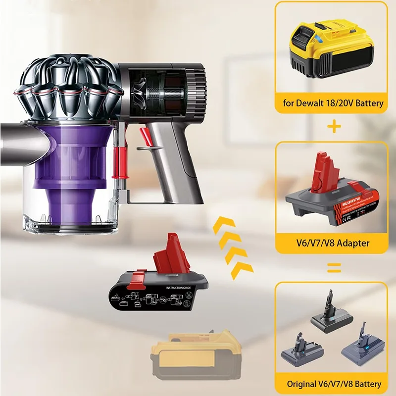3-in-1-Upgrade-Adapter DW20V6V7V8 für DeWalt 20 V Akku, umgewandelt in Dyson V6/V7/V8 Staubsauger mit Vakuum-Befestigungsclips