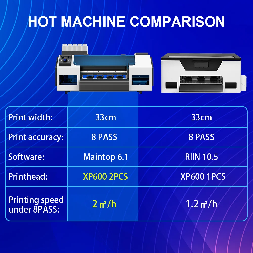 A3 DTF Printer XP600 head DTF Direct to Film Transfer Printer 33CM XP600 DTF T-shirt Printing Machine A3 Plus DTF Printer Bundle