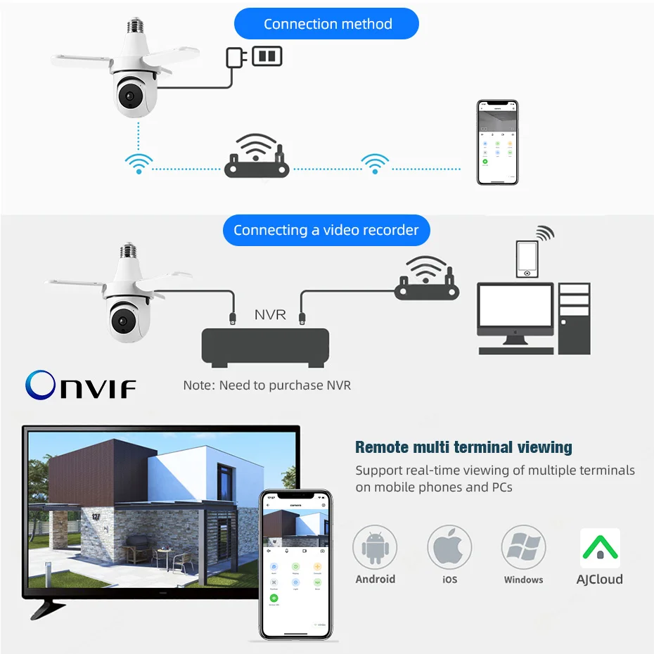 KERUI لمبة كاميرا مصباح ليد 3MP WIFI IP كاميرا AI تتبع اتجاهين الصوت للرؤية الليلية داخلي مراقبة أمن الوطن CCTV #4