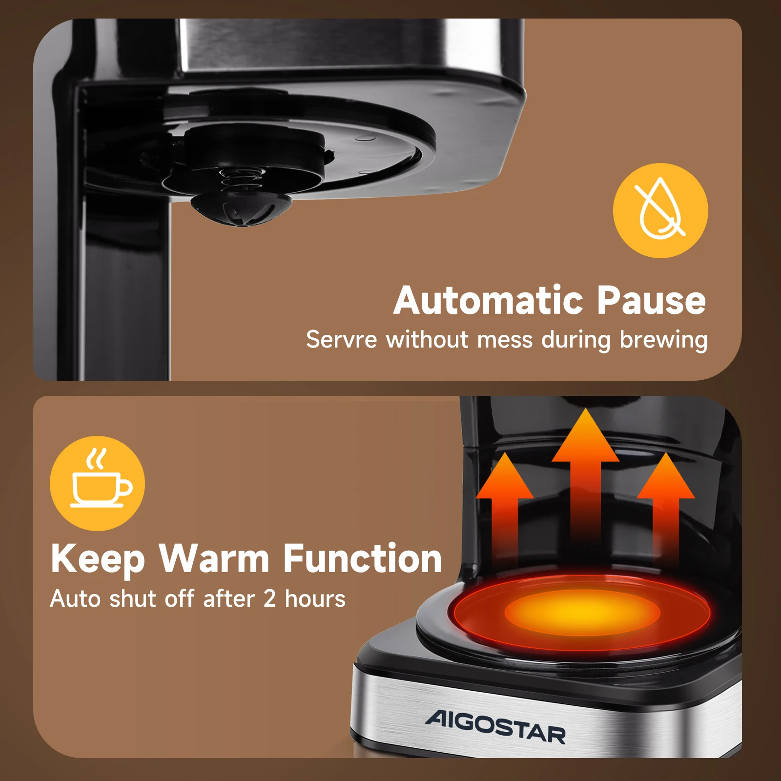 ماكينة صنع القهوة بالتنقيط من Aigostar، شاشة Lcd، فلتر قابل لإعادة الاستخدام، قابل للبرمجة، وظيفة التنظيف الذاتي (الإزالة الترسبات)، سعة 1.8 لتر (12 كوب)، وظيفة الدفء. خالية من مادة Bpa