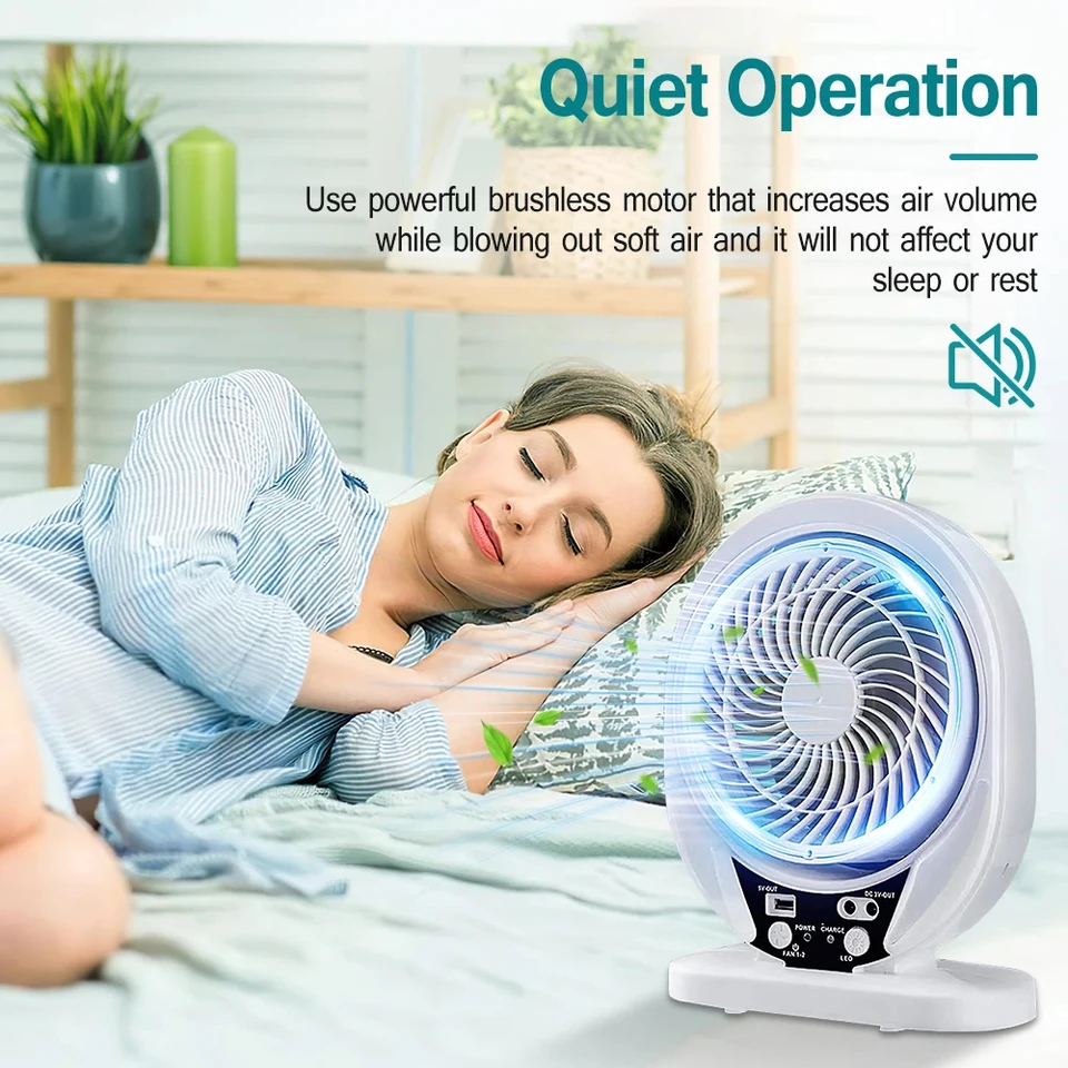 Ventilateur Solaire Double Fonction Acier Inoxydable - Ventilateur Extraction Bateau Et Camping-Car Énergie Solaire