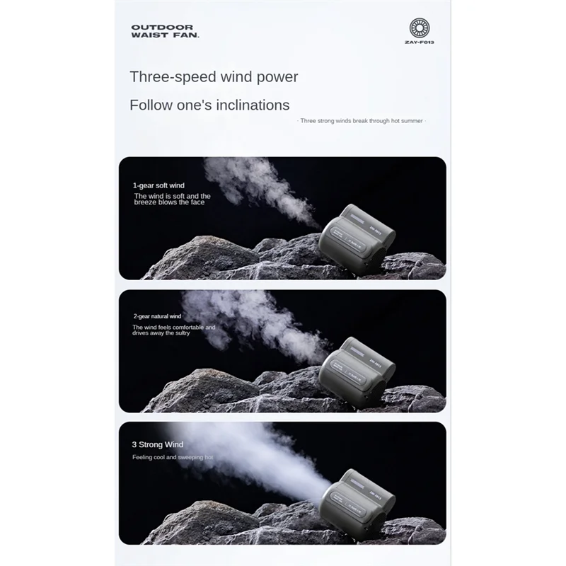 مروحة الخصر المعلقة الشخصية المحمولة USB الجديدة بقدرة 4500 مللي أمبير في الساعة، مروحة كهربائية يمكن ارتداؤها، مروحة مكيف هواء رياضية خارجية-A